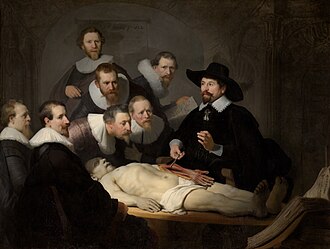 Bài học giải phẫu của Dr. Nicolaes Tulp